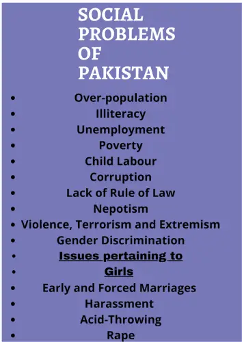 essay social problem of pakistan
