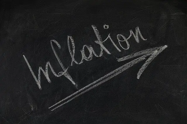 Inflation in Pakistan - Reasons and Solutions