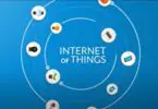 What is the Internet of Things? Understanding the use of IoT with examples